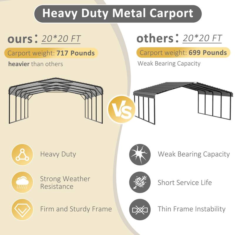VEIKOUS Metal Carport, Heavy Duty Steel Carport Garage and Shelter, White