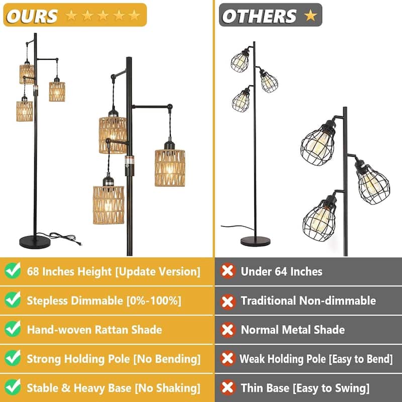 Bohemian Farmhouse Floor Lamp - brown