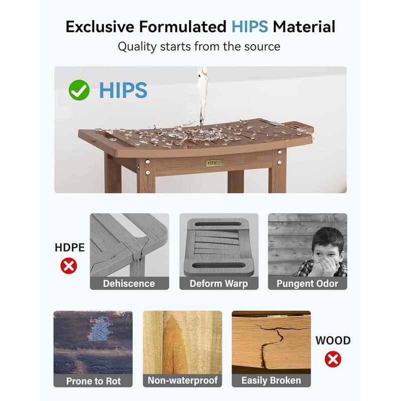HIPS Shower Bench, 2 Tier Bathroom Chair Seat with Non-Slip Feet