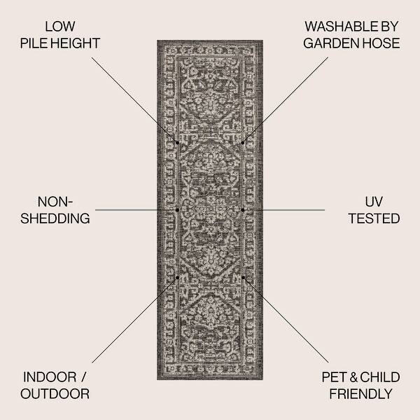 dimension image slide 13 of 17, JONATHAN Y Medallion Textured Weave Indoor/Outdoor Area Rug