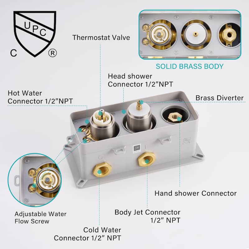 Thermostatic Shower System with 10" Ultra-Thin Round Shower Head,Body Jets And Hand Shower