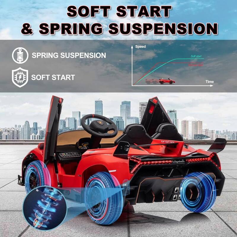 Kids Ride On Car