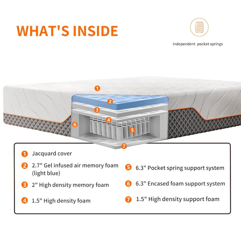 ESHINE Adjustable Bed Frame, with Massage