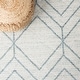 preview thumbnail 112 of 154, SAFAVIEH Adirondack Benilda Modern Geometric Rug