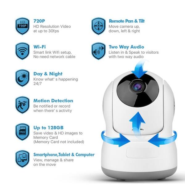 Agptek Wireless 7p Ip Baby Monitor W Motion Detection Pan Tilt 2 Way Audio Night Vision S Overstock