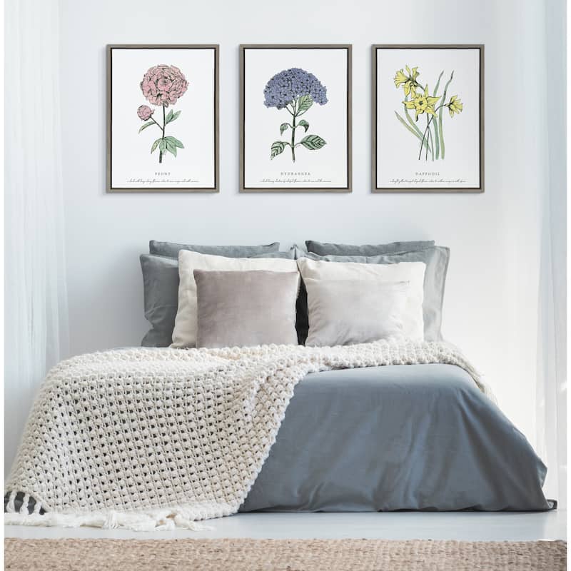 Kate and Laurel Sylvie Spring Daffodil Frame Canvas by Statement Goods