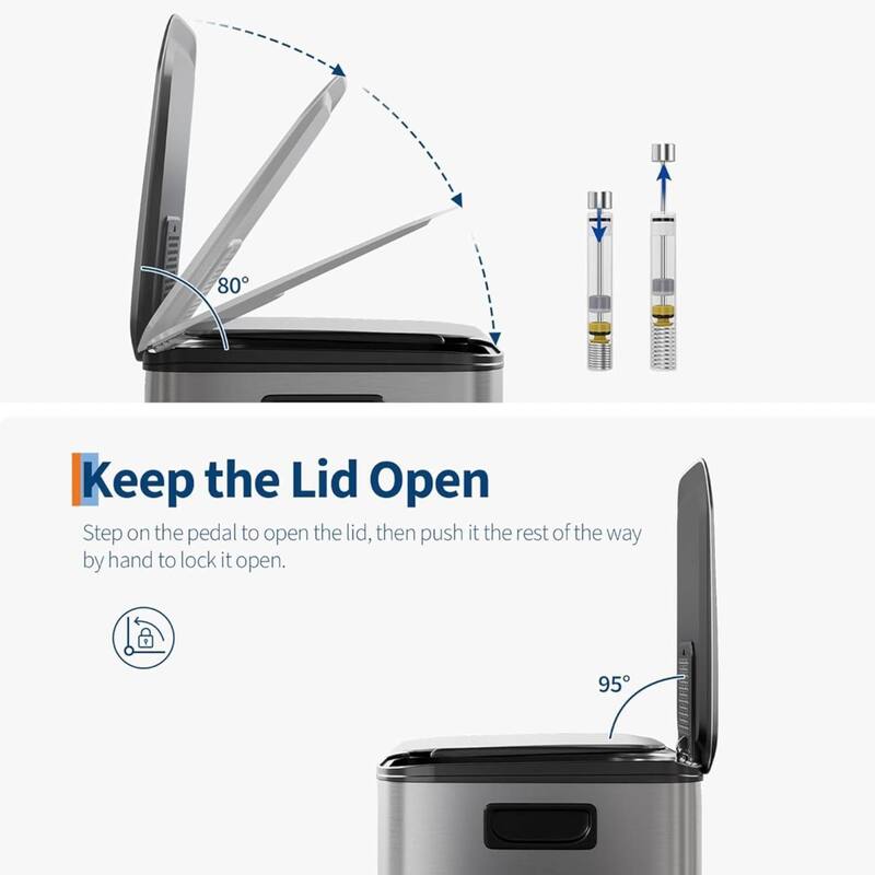 2 x 10.6 Gal Double Trash Can, Stainless Steel Dual Compartment Step-On Trash Can for Kitchen