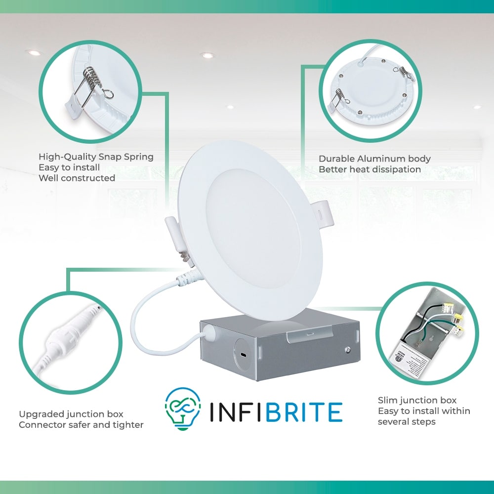 Infibrite 4 Inch 2700K Soft White 9W 750 LM Ultra-Slim LED Ceiling Light with Junction Box, Flush Mount, Dimmable (24 Pack)