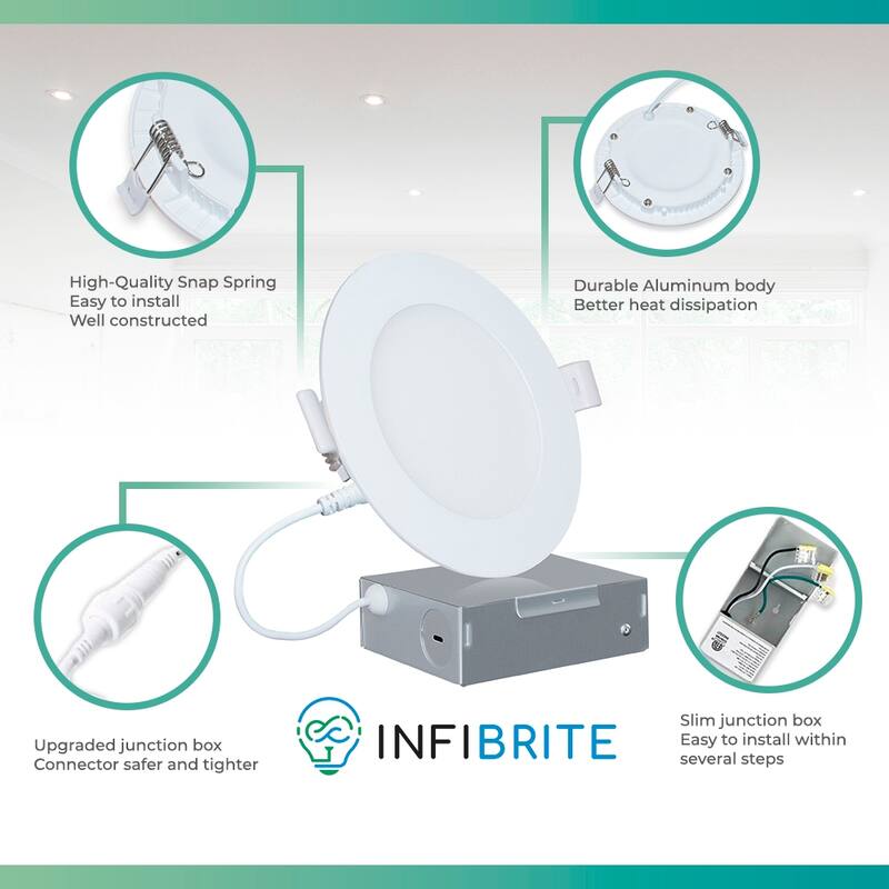 Infibrite 4 Inch 5000K Daylight 9W 750 LM Ultra-Slim LED Ceiling Light with Junction Box, Flush Mount, Dimmable (24 Pack)