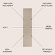 preview thumbnail 104 of 111, JONATHAN Y Maribo Minimalist Scandi Striped Navy/ivory Area Rug