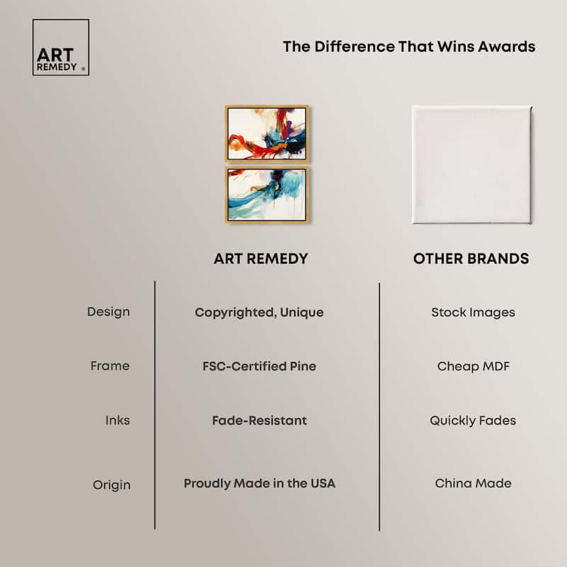 Vibrant Palette I Canvas Set of 2 by Art Remedy