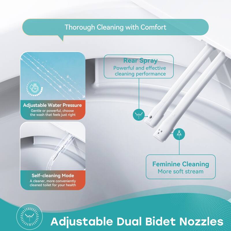 HOROW Non Electric Elongated Bidet Toilet White with ADA Height Foot Flush and 1000g Map Flush - N/A