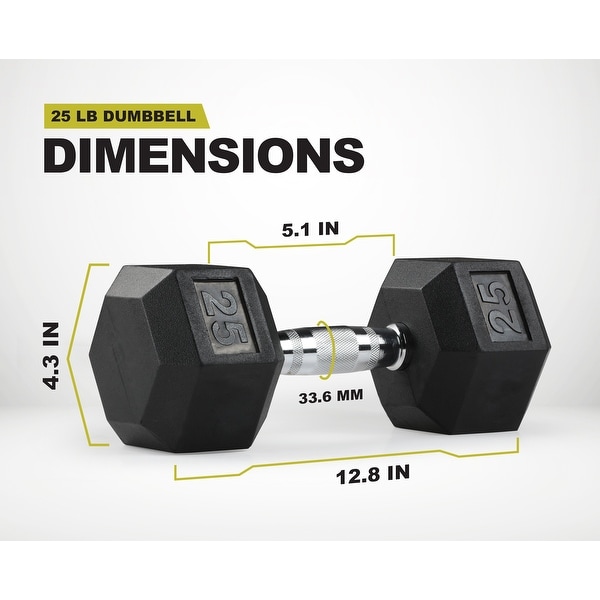 Rubber encased dumbbell clearance 25lb