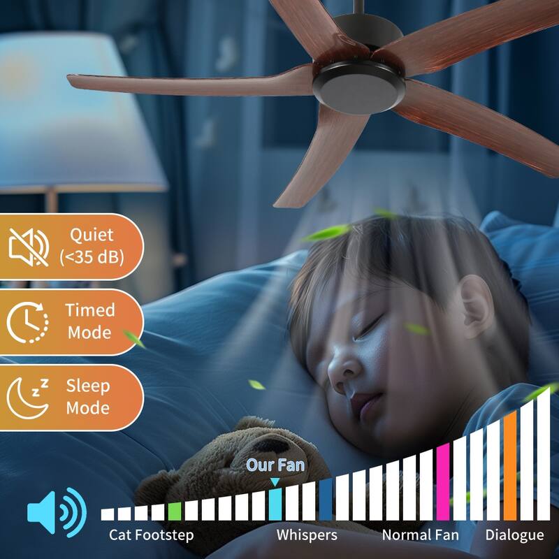 52" Ceiling Fan No Light with Remote, 6 Speeds Reversible DC Motor Ceiling Fan