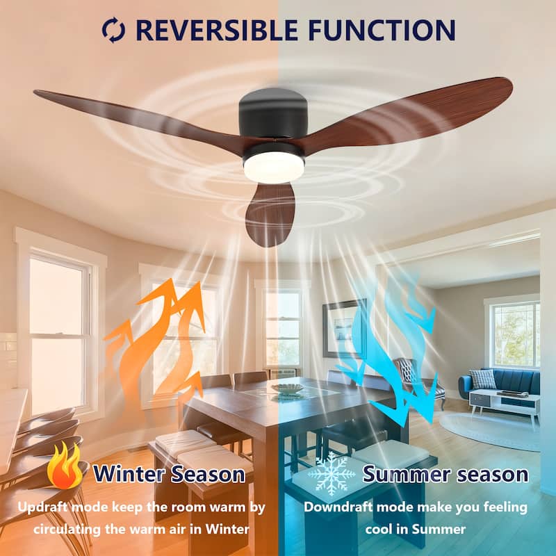 52-inch Ceiling Fan with Light, Ultra-Slim Flush-Mount Design, 3 ABS Plastic Blades, Remote Control Included