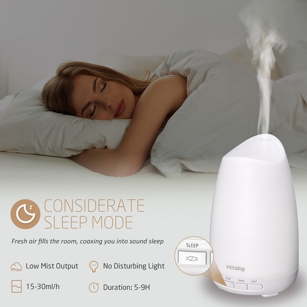VicTsing 150ml Diffuser Sleep Mode Humidifier Quiet Mini Aromatherapy