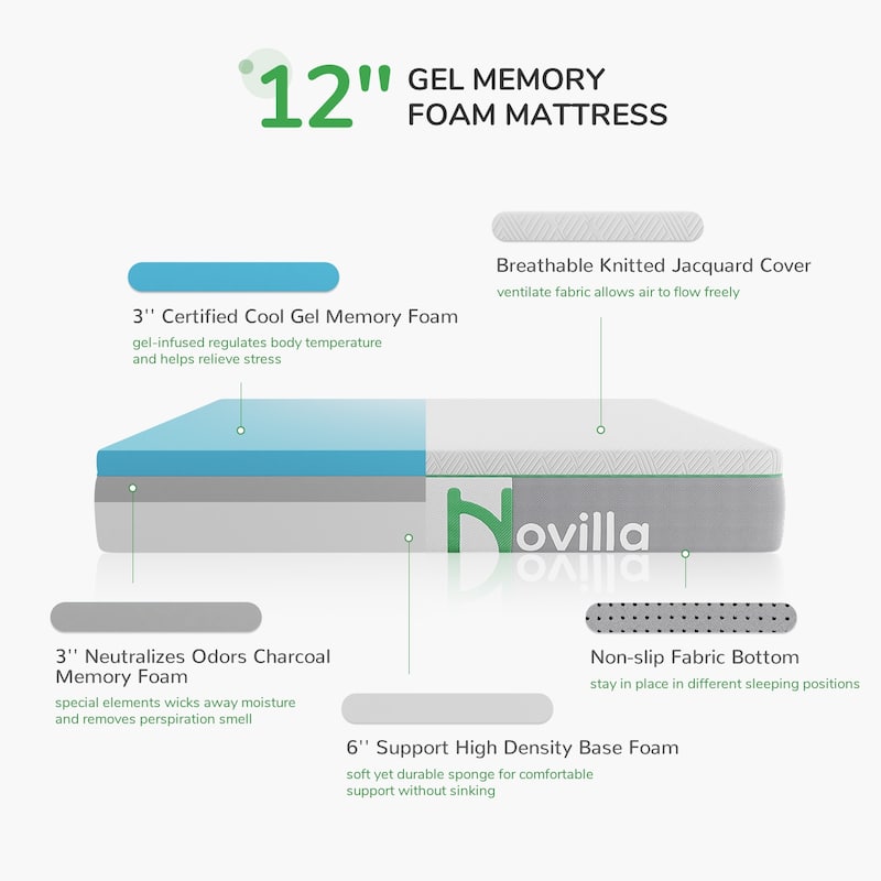 Novilla 12-Inch Medium Soft Gel Memory Foam Mattress