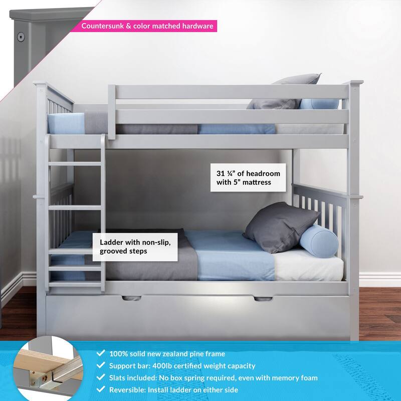 Max and Lily Twin over Twin Bunk Bed with Trundle