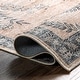 preview thumbnail 21 of 19, Nuloom Kirsi Vintage Medallions SplashGuard Machine Washable Area Rug