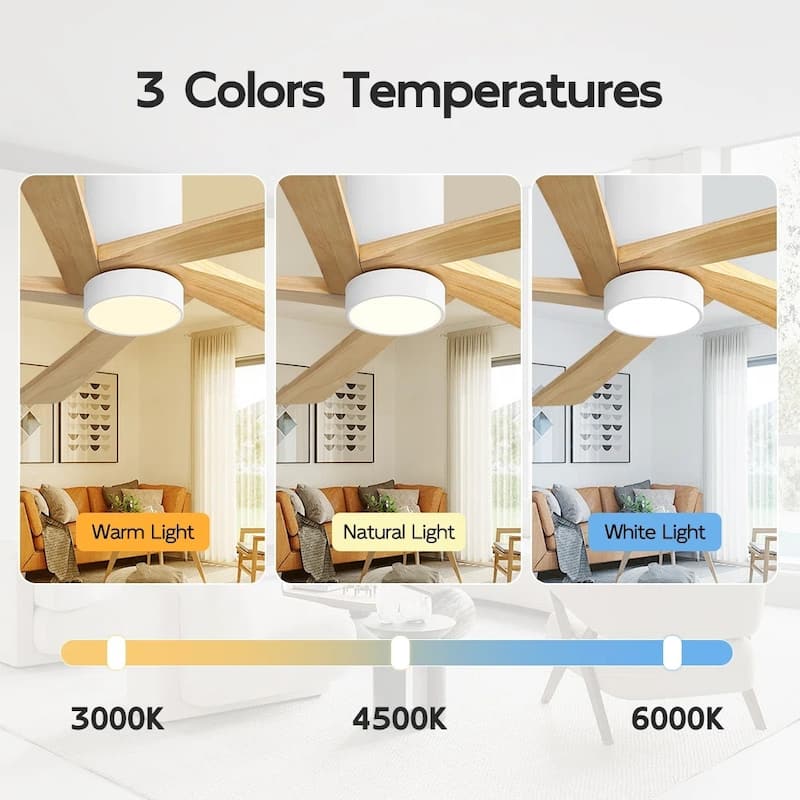 MLiAN 54" Solid Blades Indoor Flush Mount Ceiling Fan with Light Kit and Remote