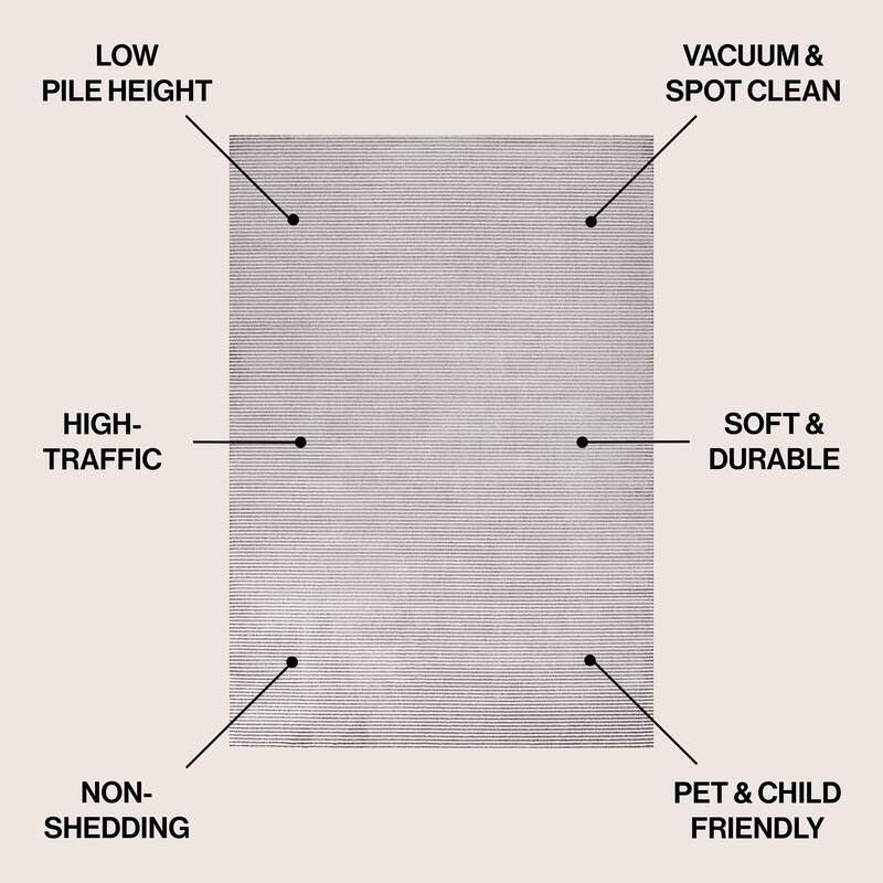 JONATHAN Y Athens Modern Minimalist Pinstripe High-Low Rug