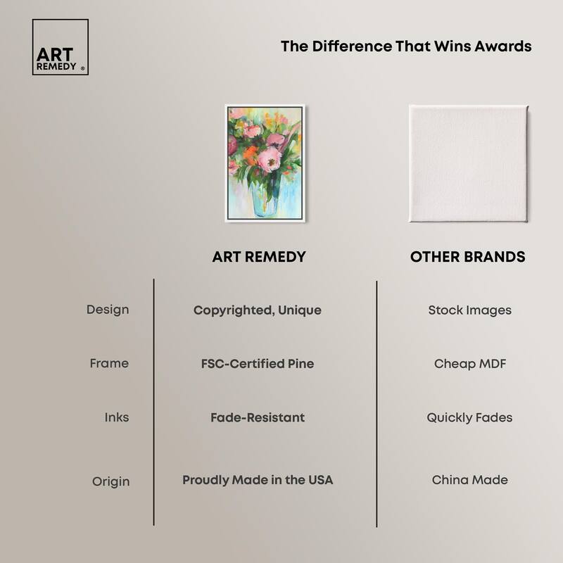 Charming Bouquet Canvas by Art Remedy