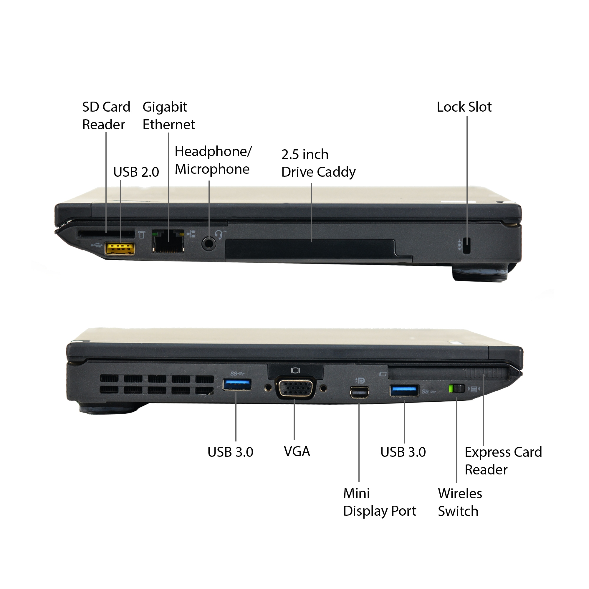 LENOVO X230 MICROPHONE DRIVERS FOR WINDOWS LENOVO X230 MICROPHONE DRIVERS PC