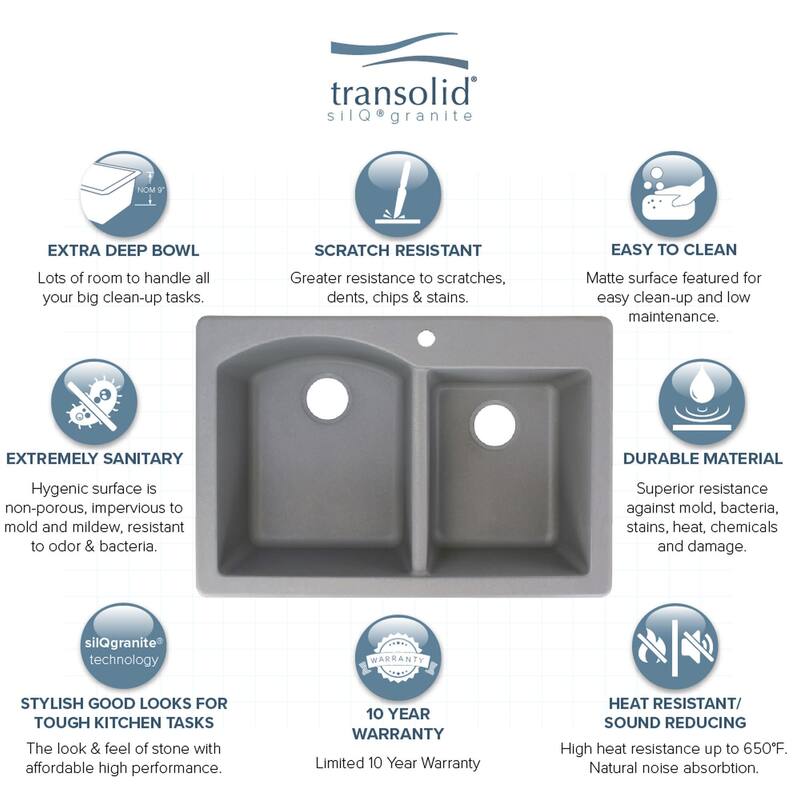 Transolid K-ATDD3322 Aversa 33" Drop In Double Basin Granite Kitchen
