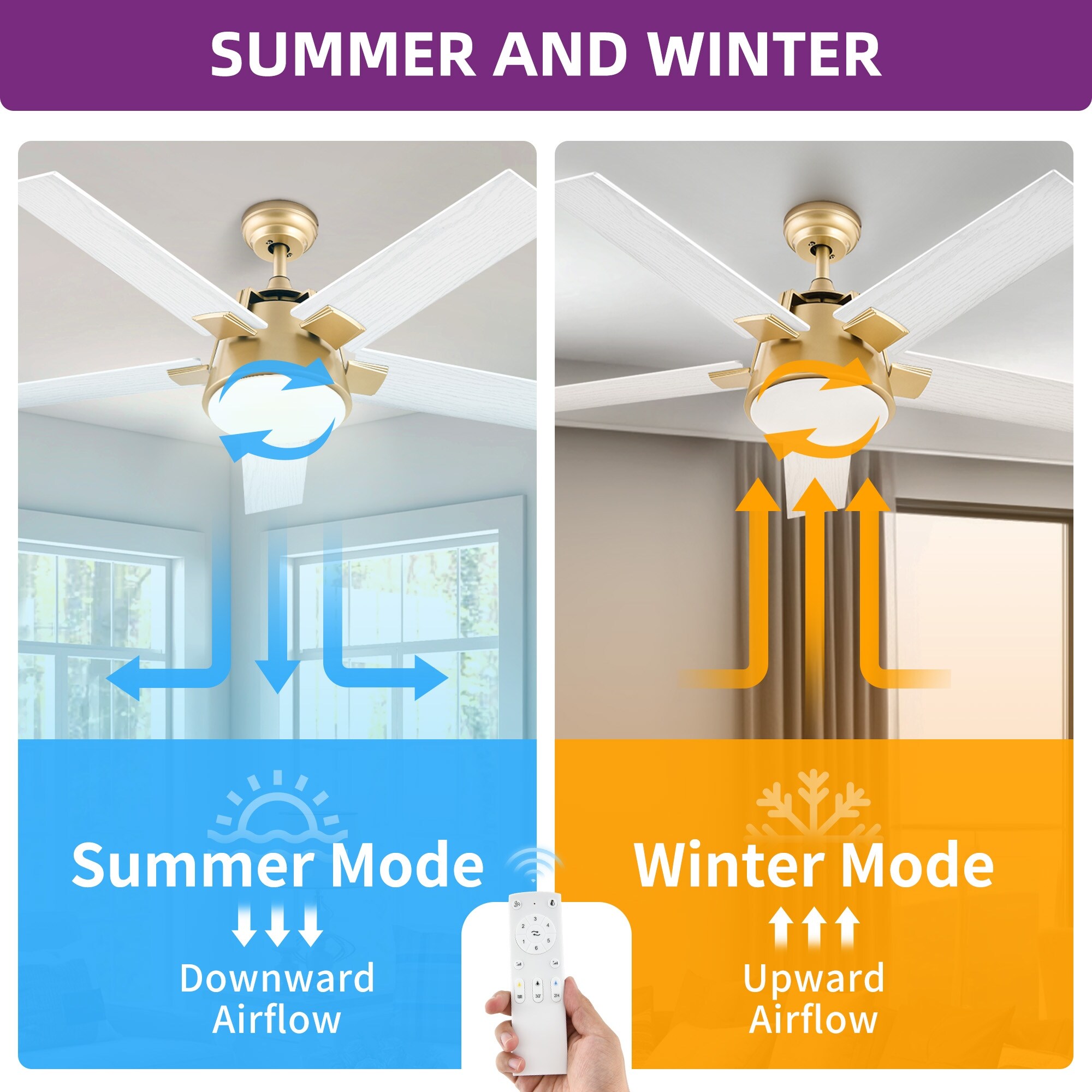 Louy 52 inch Modern Ceiling Fan with LED Light and Wall Switch
