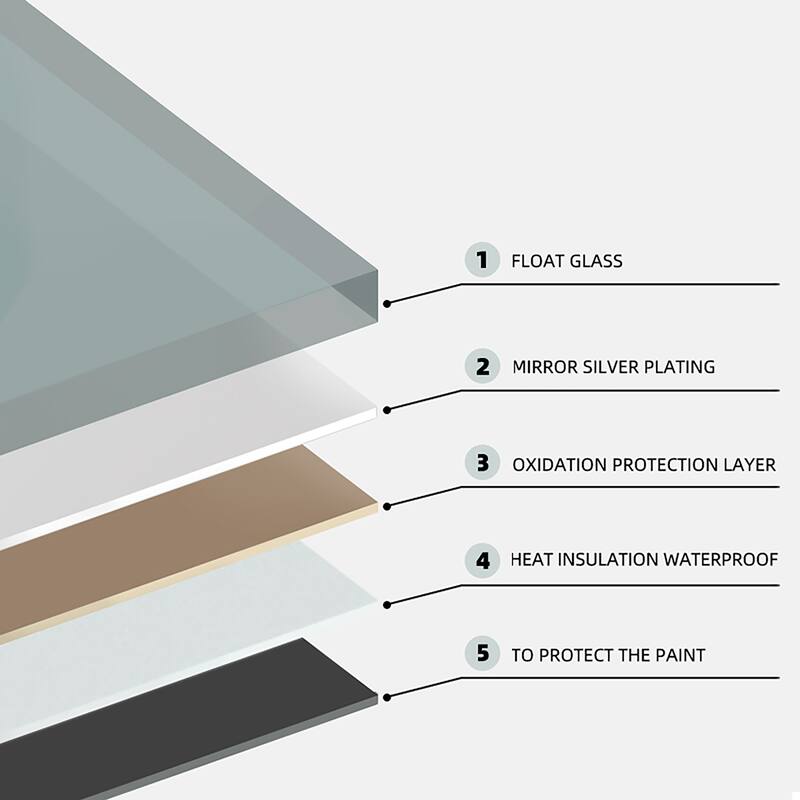 LED Wall Mirror - Bathroom/Full-Length/Makeup Use, 3 Color Lighting, Dimming, Waterproof - Silver