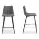 preview thumbnail 3 of 7, NADAAL STUDIOS Florian Counter Stool, Performance Upholstery and Steel Legs, Dark Grey - Set of 2