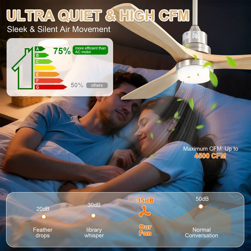 Sofucor 48/52 Inch Ceiling Fan with Light, Solid Wood Blades for Living Room, Bedroom,Smart Optional