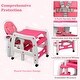 preview thumbnail 4 of 19, 5 in 1 Baby High Chair, Convertible Toddler Table Chair Set, Rocking Chair, Multi-Function Seat w/ Wheels, Adjustable Seat Back