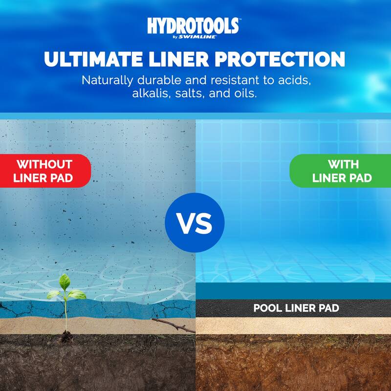 Swimline Hydrotools Above Ground Oval Liner Pad, Pool Protector Mat, 18 x 33 Ft - 25.5