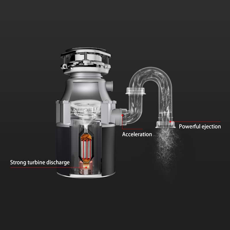 3/4 HP Food Waste Disposal with Sound Reduction, Power Cord Included - N/A