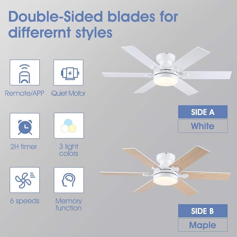 46 inches White Flush Mount Ceiling Fan with Light,6 Dual Side Blades,