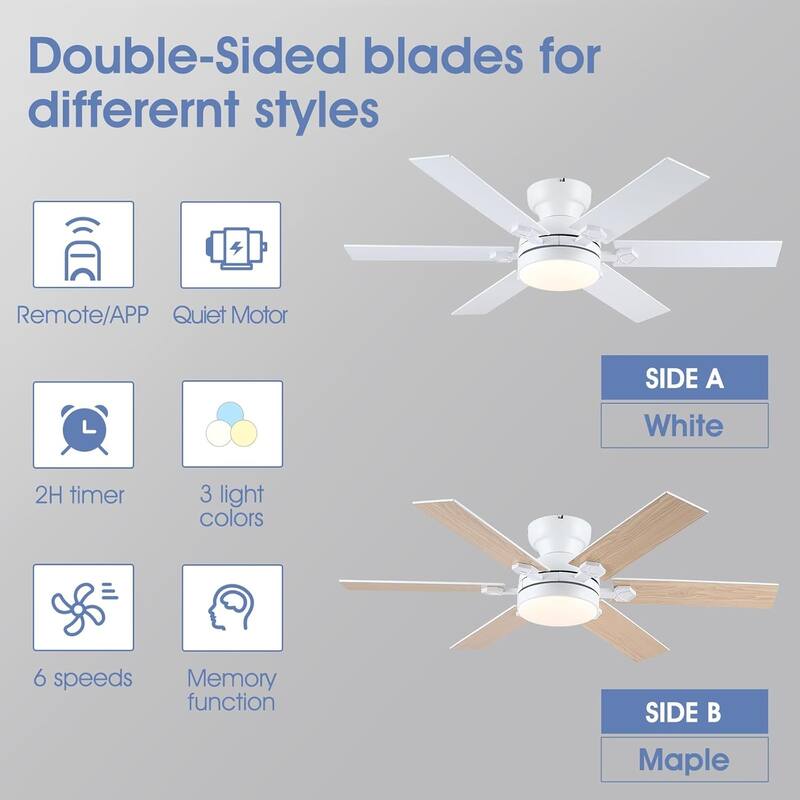 52 Inch Flush Mount Ceiling Fan with Light,8 Blades,Reversible Airflow - 52 Inches