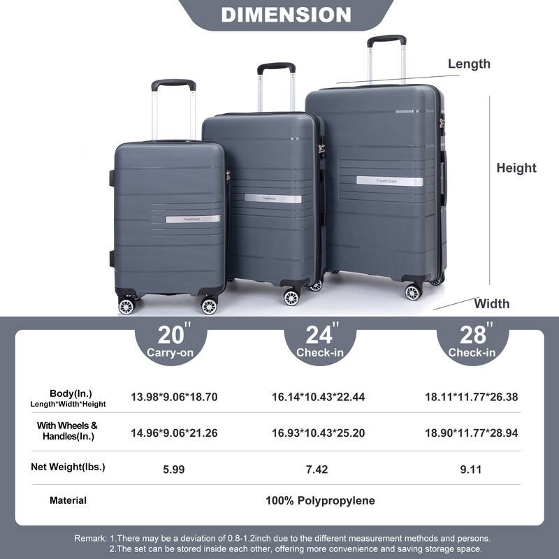 Double Spinner Wheels PP Luggage Sets Hardshell Suitcase with TSA Lock,3-Piece Set