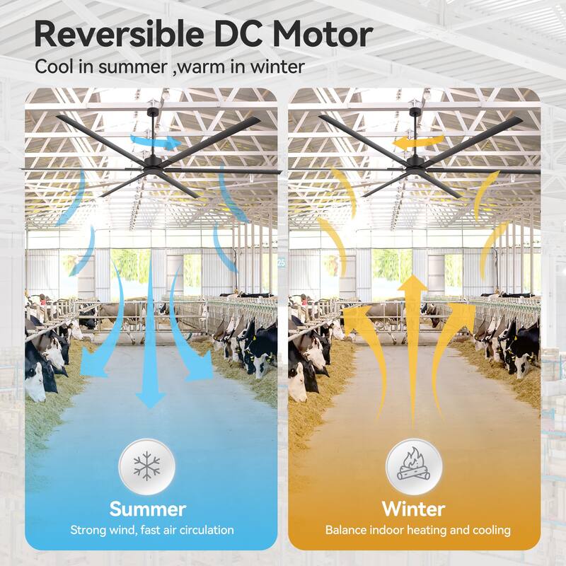 96"/120" HVLS Industrial Ceiling Fan Ceiling Fan without Light with Remote (6/8-Aluminum Blades)