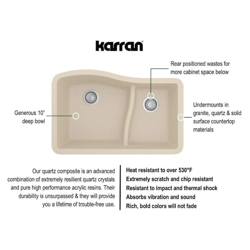 Karran Undermount Quartz Double-bowl Kitchen Sink