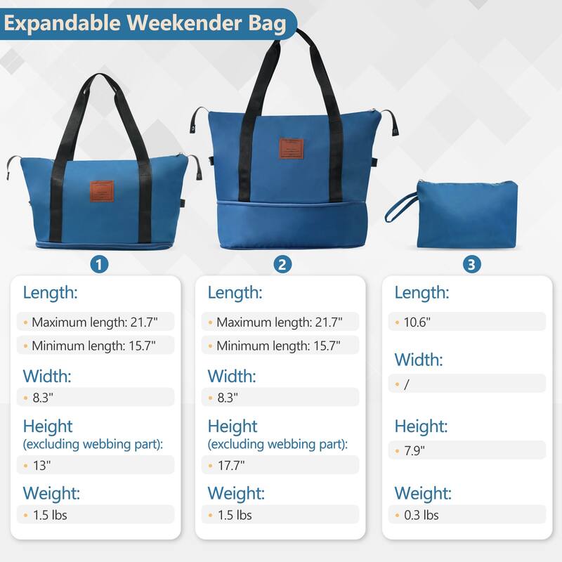 Luggage Sets 3 Piece, Expandable Carry on Luggage, Hardshell Suitcases with Wheels and TSA Lock for Men Women