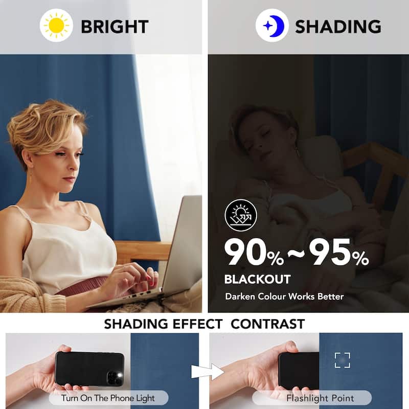 Deconovo 2-Pack Thermal Room Darkening Rod Pocket Curtains
