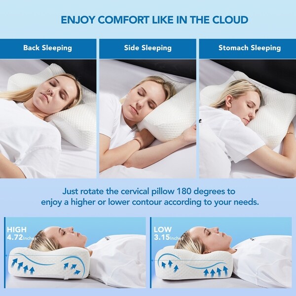 Deconovo Contour Curve Soft Memory Foam Pillow (Single Piece