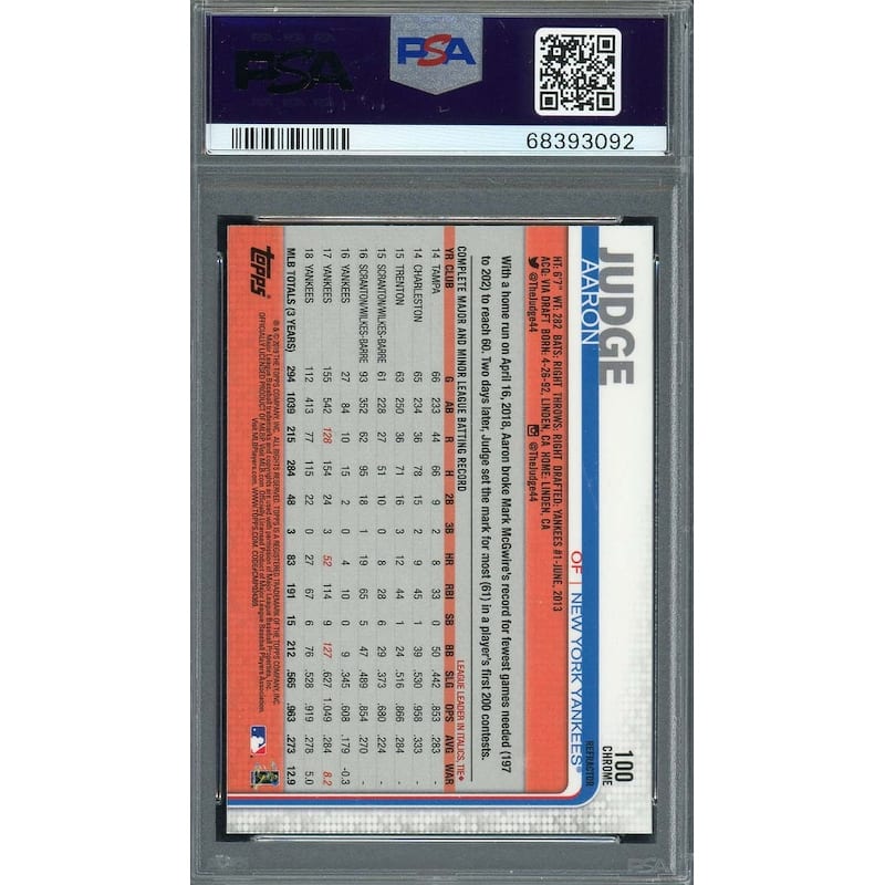 Aaron Judge 2019 Topps Chrome Sepia Refractor Baseball Card #100 Graded PSA 10 - 8'6" x 11'6"