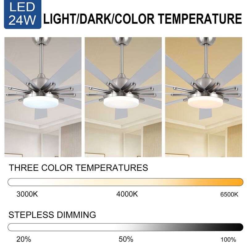 52"/66"/72"/76 Inch Modern Ceiling Fan with Dimmable LED Light ,Remote&APP Control,8 Blades for Large Living Room,Porch