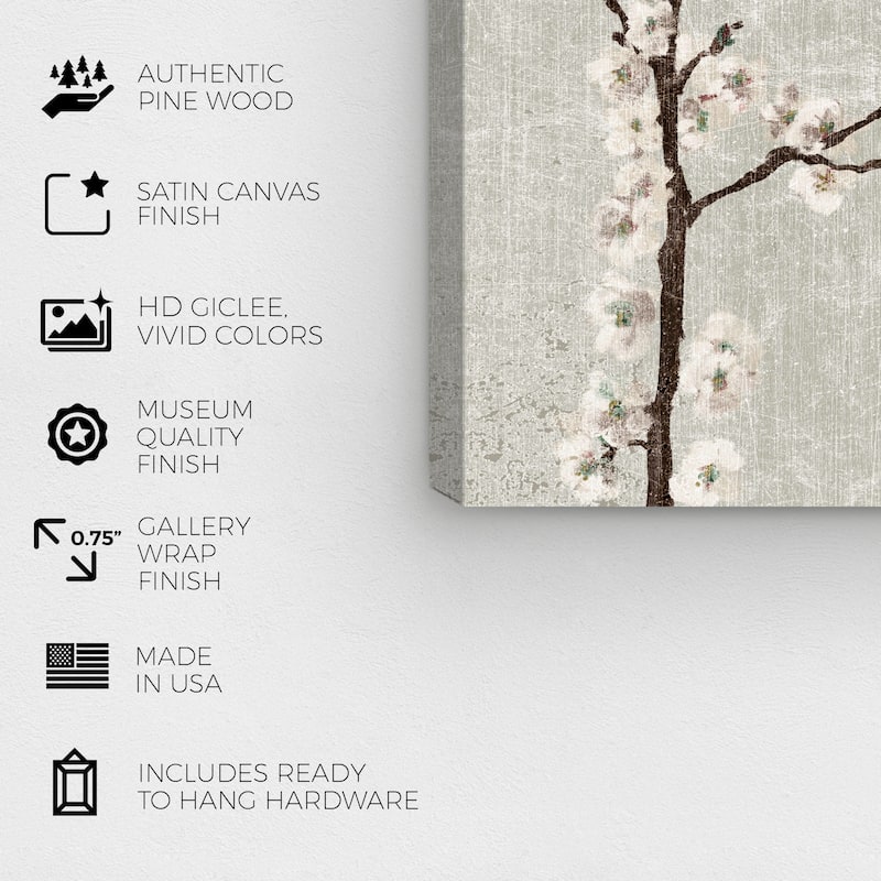 Wynwood Studio Canvas Floral and Botanical Like Cotton White and Global Wall Art Canvas Print