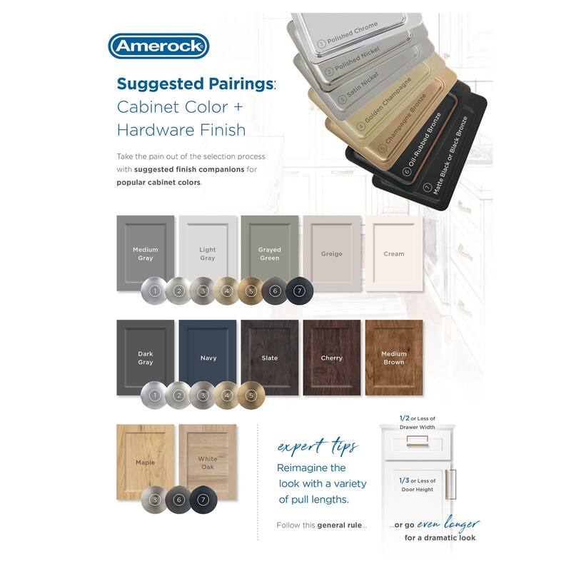Amerock Everett Kitchen Cabinet Pull Handle