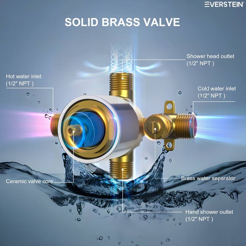 2-in-1 Shower Head and Handheld Combo with Solid Brass Valve