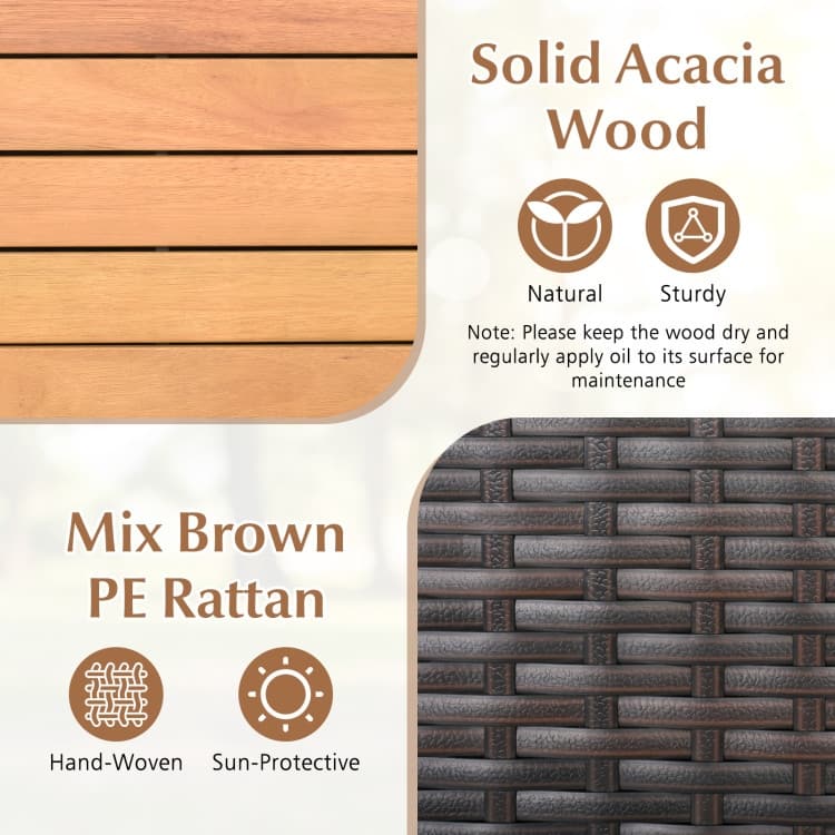 Mix Brown PE Rattan and Acacia Wood Outdoor Storage Cabinet with Wheels - 37.5" × 21" × 33.5"