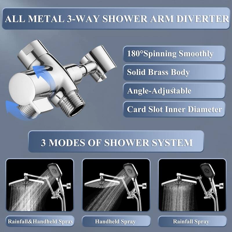 Shower Head With Handheld Combo, High-Pressure Rain/Rainfall